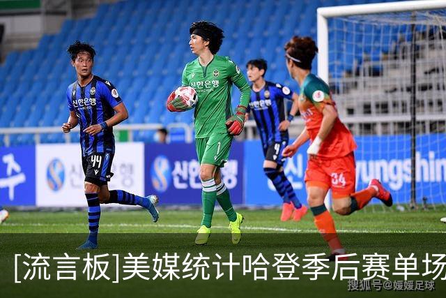 [流言板]美媒统计哈登季后赛单场高分场次：11场40+分、最高45分